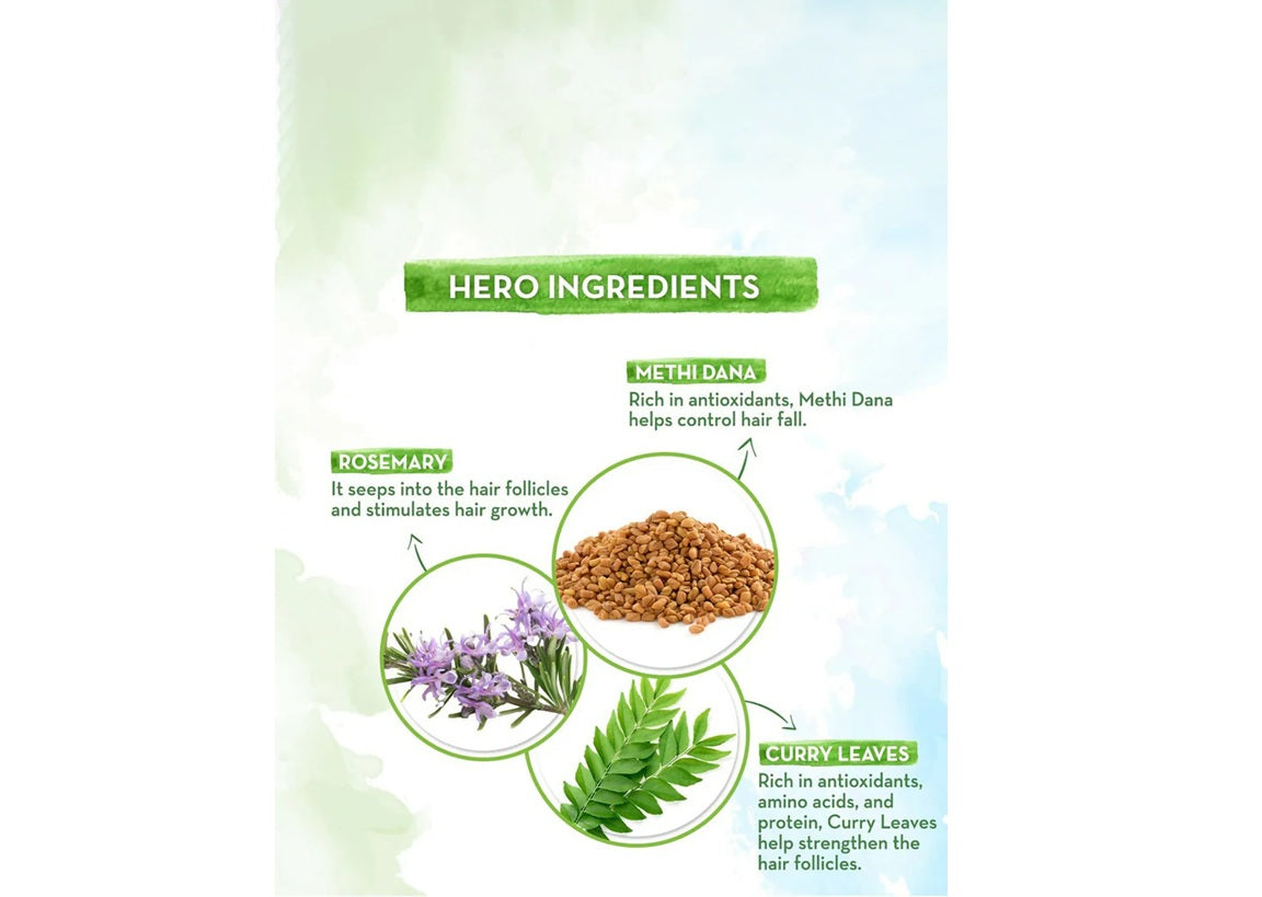 Mamaearth Rosemary Hair Growth Oil - 150 ml & Hair Growth Scalp Serum - 50 ml Combo