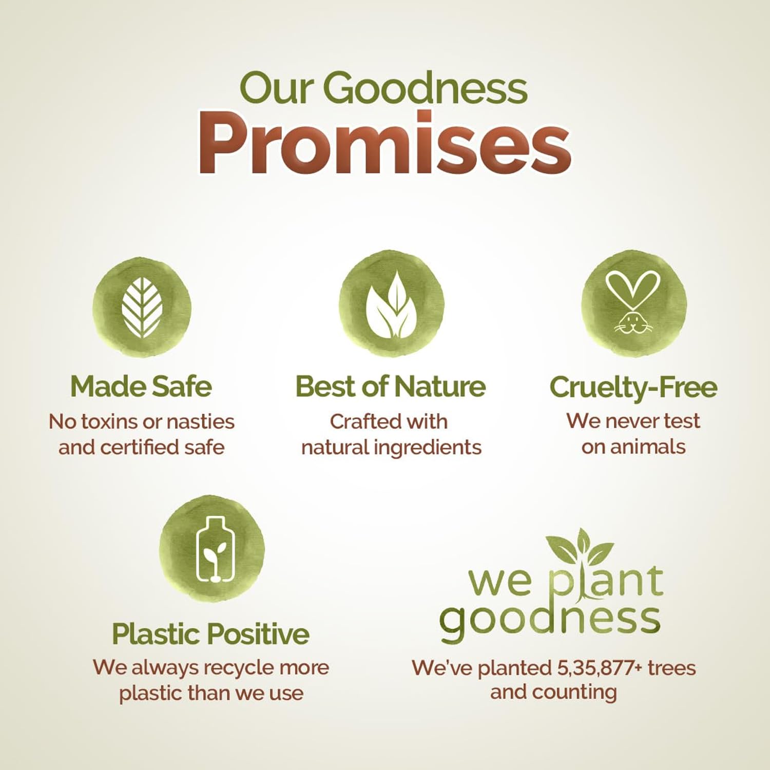 Mamaearth Kerala Thaali Shampoo - 250 ml