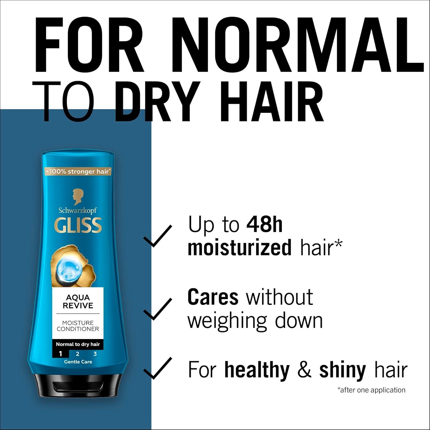 Schwarzkopf Gliss Aqua Revive Moisture Conditioner 400ml
