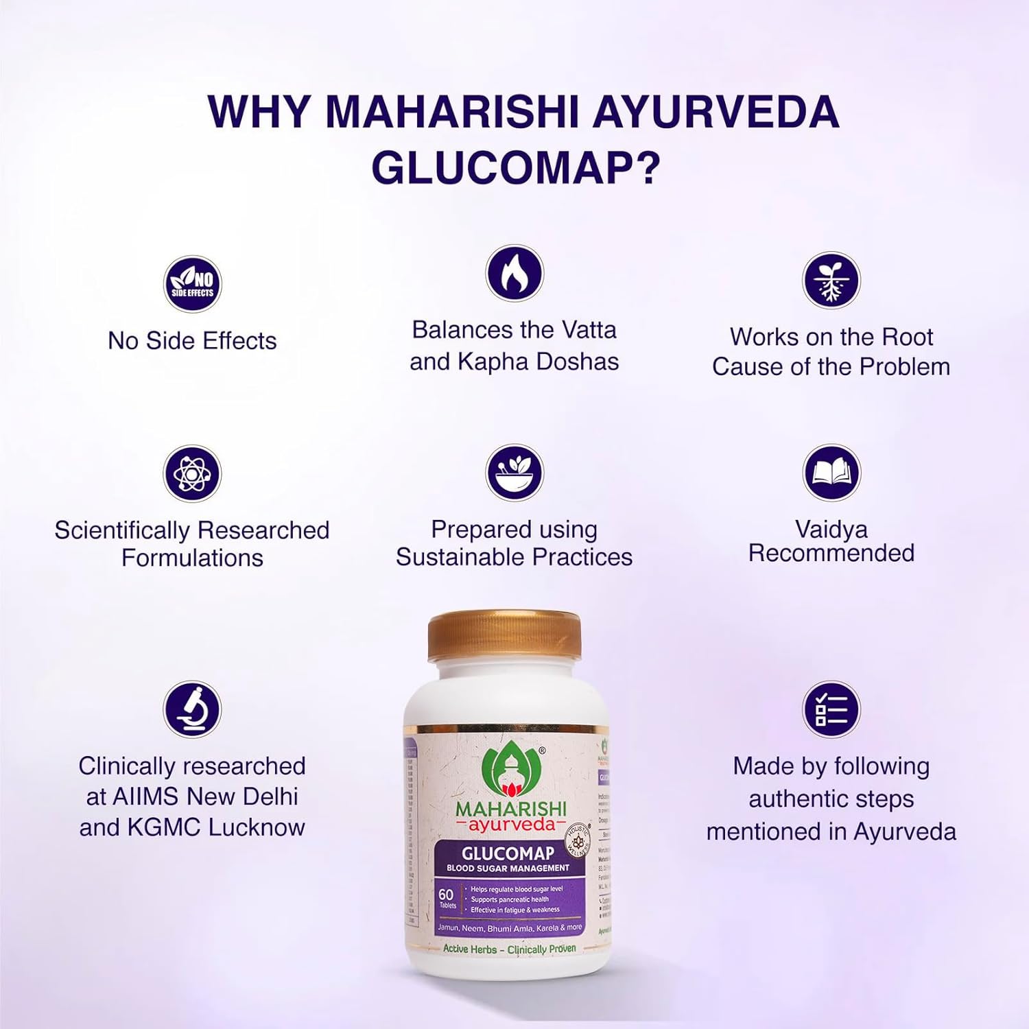 Maharishi Ayurveda Glucomap (60 tablets) For Diabetes Management, Blood Sugar Levels