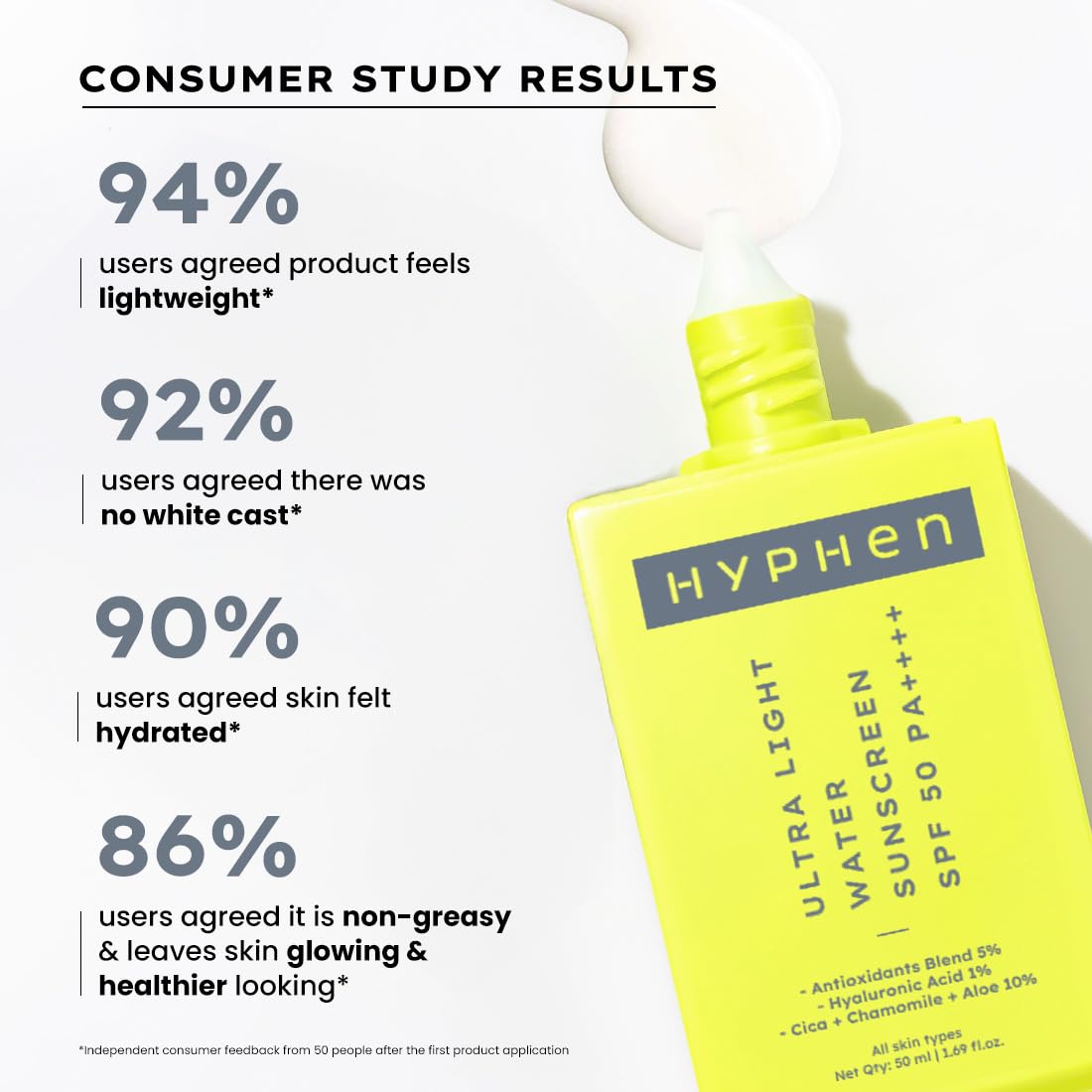Hyphen Ultra Light Water Sunscreen SPF 50 PA++++ (50ml)