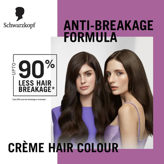 Schwarzkopf Colour Specialist At Home Permanent Hair Colour With Omegaplex Anti-Breakage Technology And Hyaluronic Acid With 2 After Colour Repair Masks For Softer Hair, 5.65 Chocolate Brown 165ml
