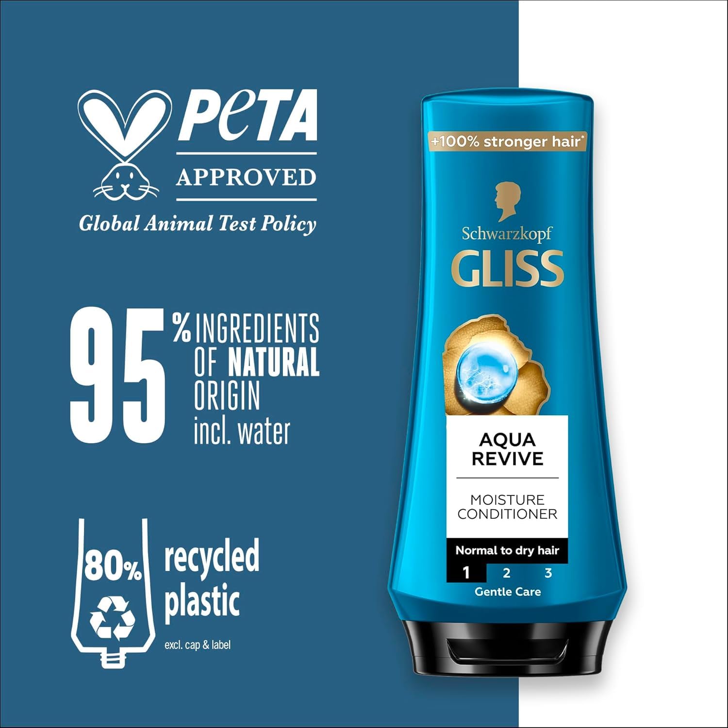Schwarzkopf Gliss Aqua Revive Moisture Conditioner 400ml