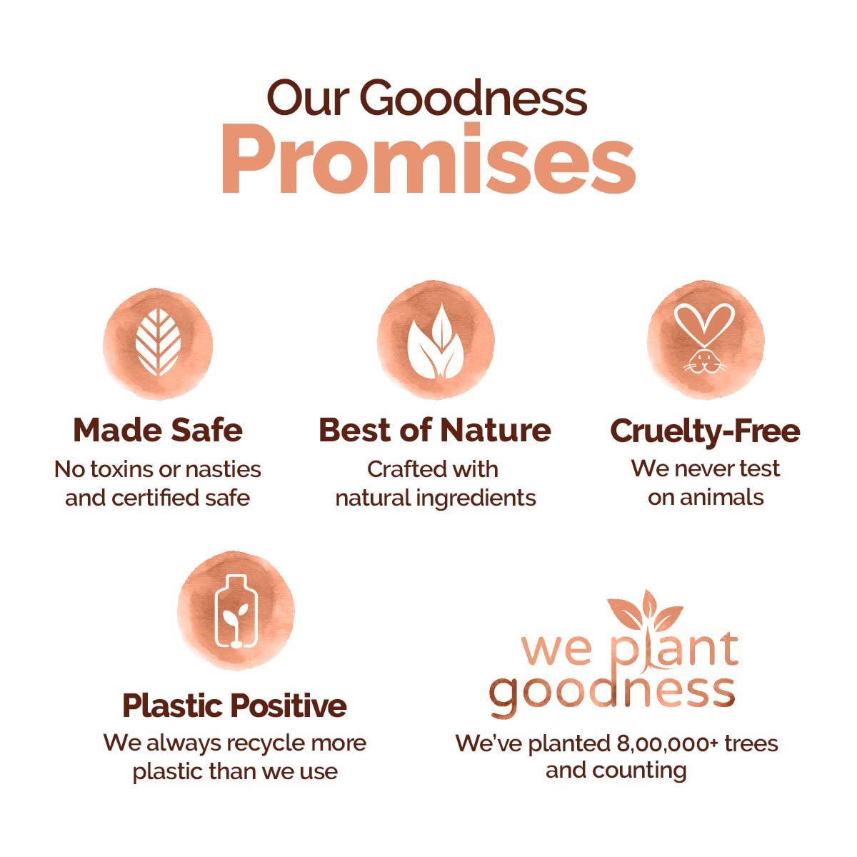 Mamaearth Chia Oil-Free Moisturizer with Chia Seed & Ceramides for Healthy Skin Barrier - 80 gm