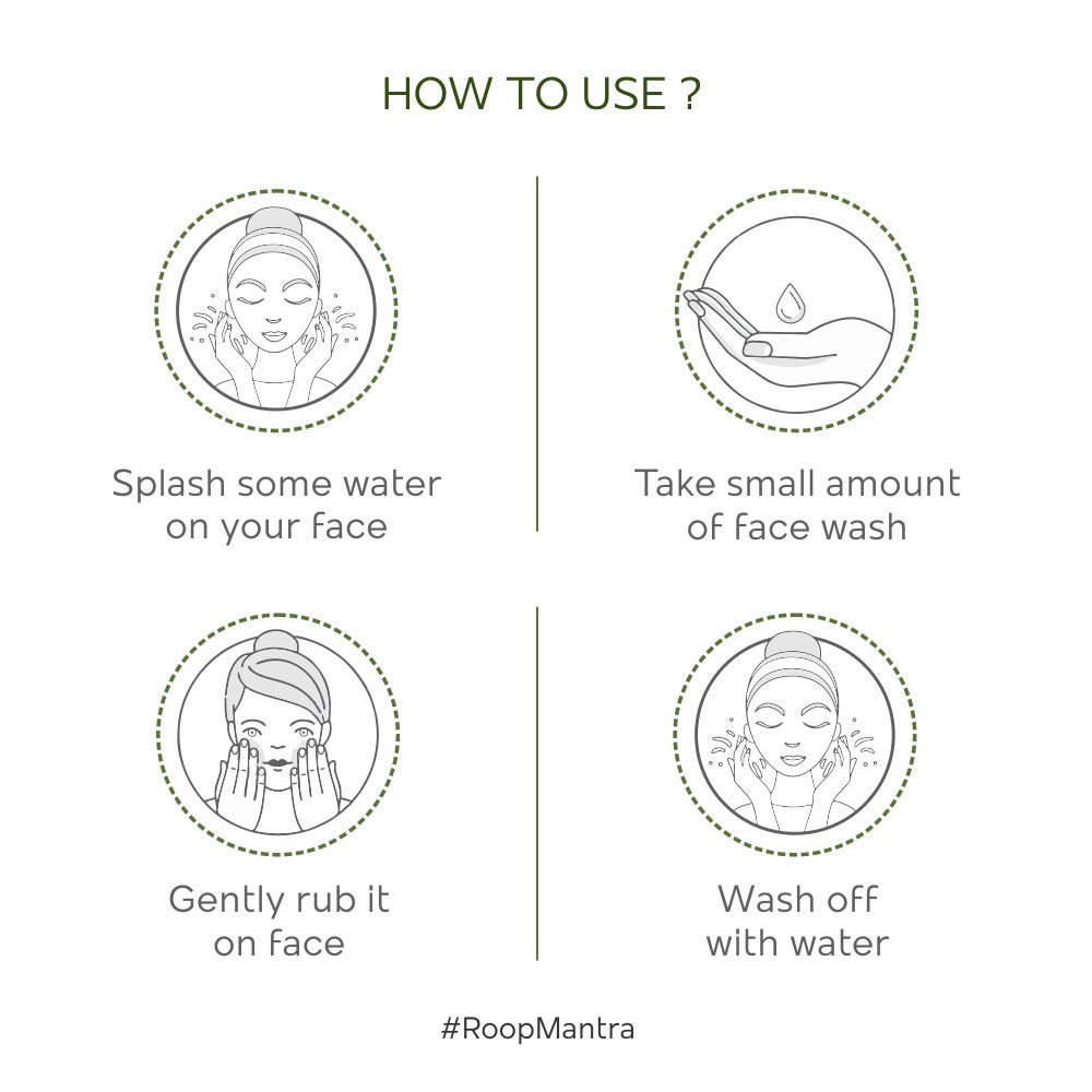 Roop Mantra Cucumber Face Wash For Dry Skin | 115 Gm