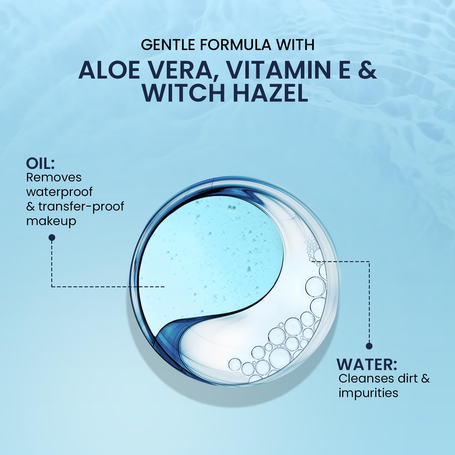 Swiss Beauty Bi-Phased Micellar Face Cleansing Water | Removes dirt, impurities and waterproof makeup | With Aloe vera and Witch Hazel | 100 ml