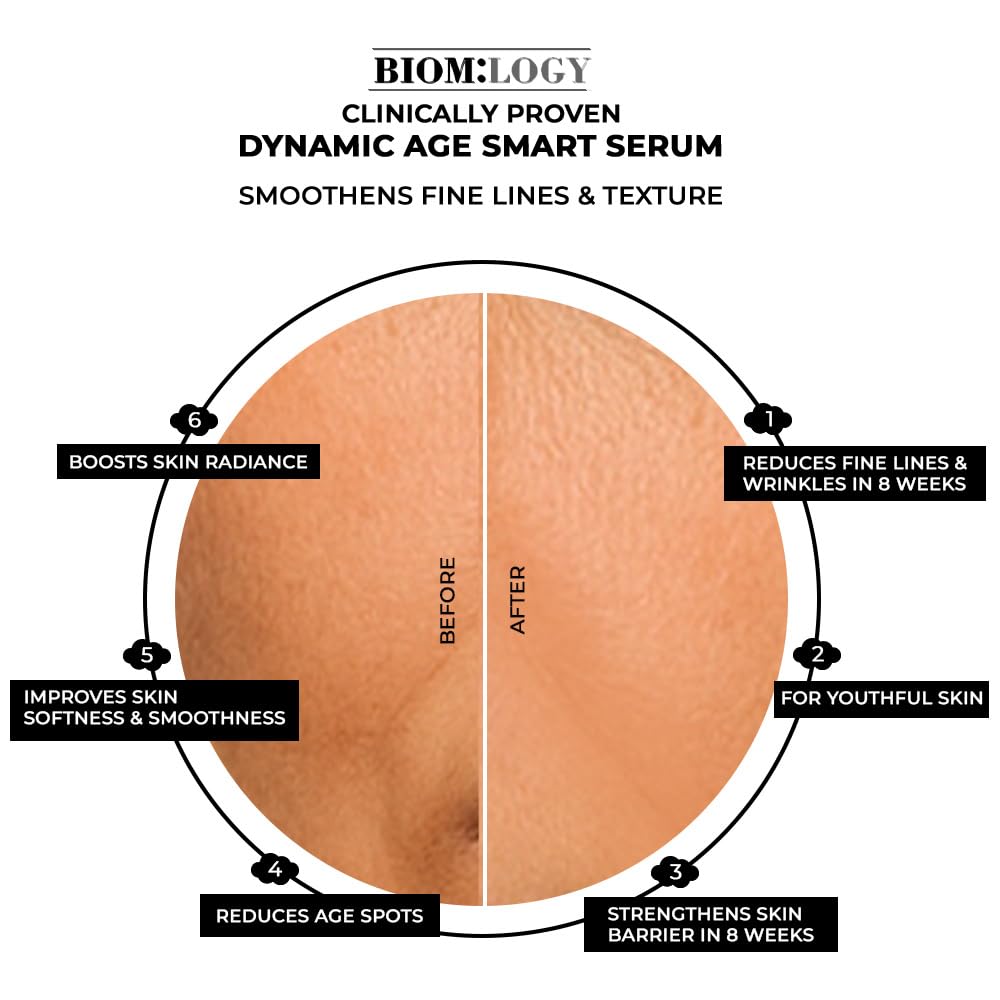 Biomlogy Dynamic Soothing Face Serum - 30 ml
