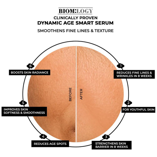 Biomlogy Dynamic Soothing Face Serum - 30 ml