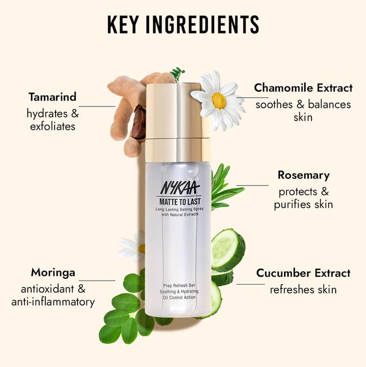 Nykaa Matte to Last Long Lasting Setting Spray with Natural Extracts (65ml)