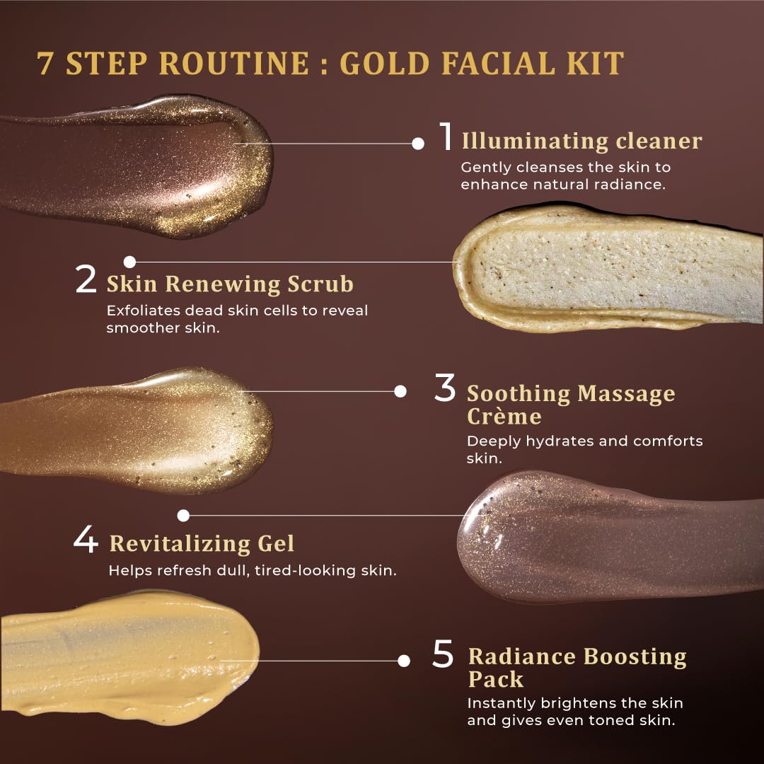 Fem Glass Glow Facial Kit with 24K Gold & Niacinamide – 35ml