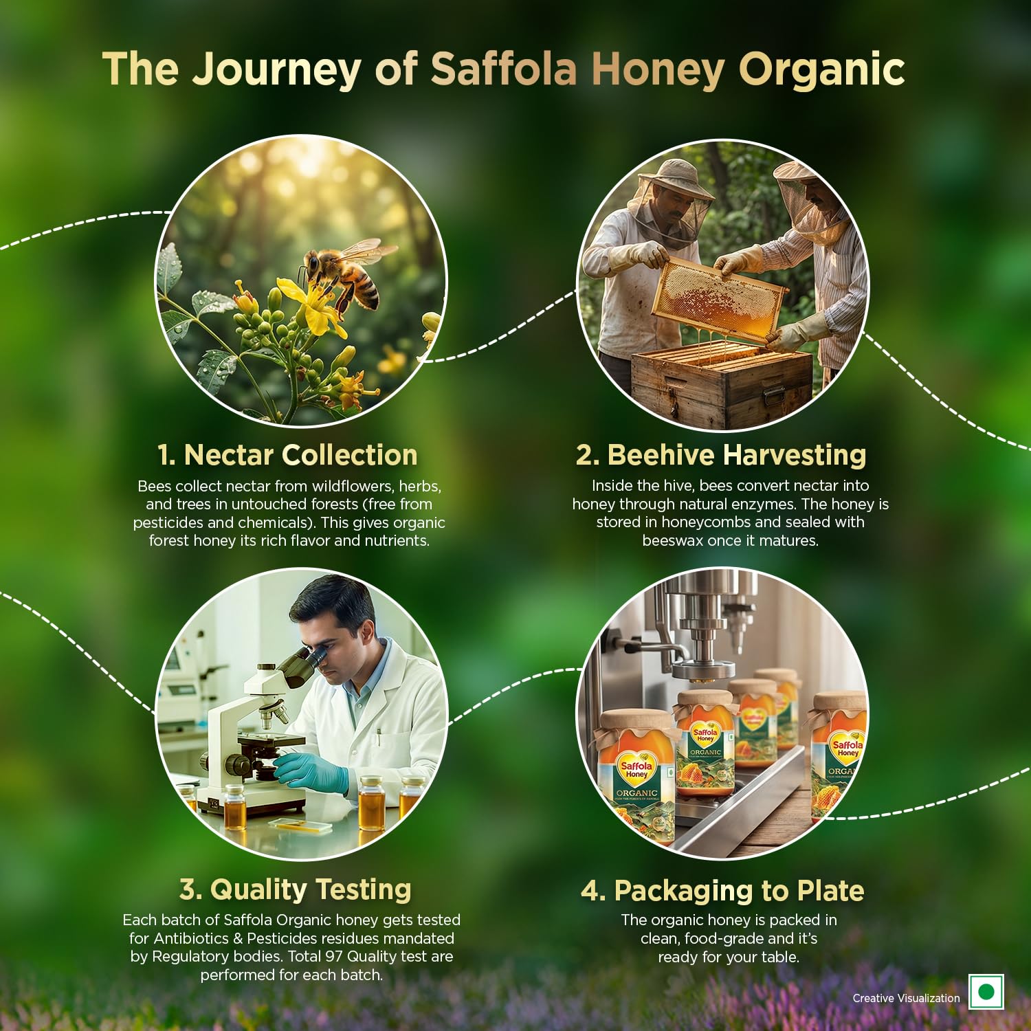 Saffola Wild Forest Organic Honey, 500g, 100% Pure Wild Forest Organic Honey