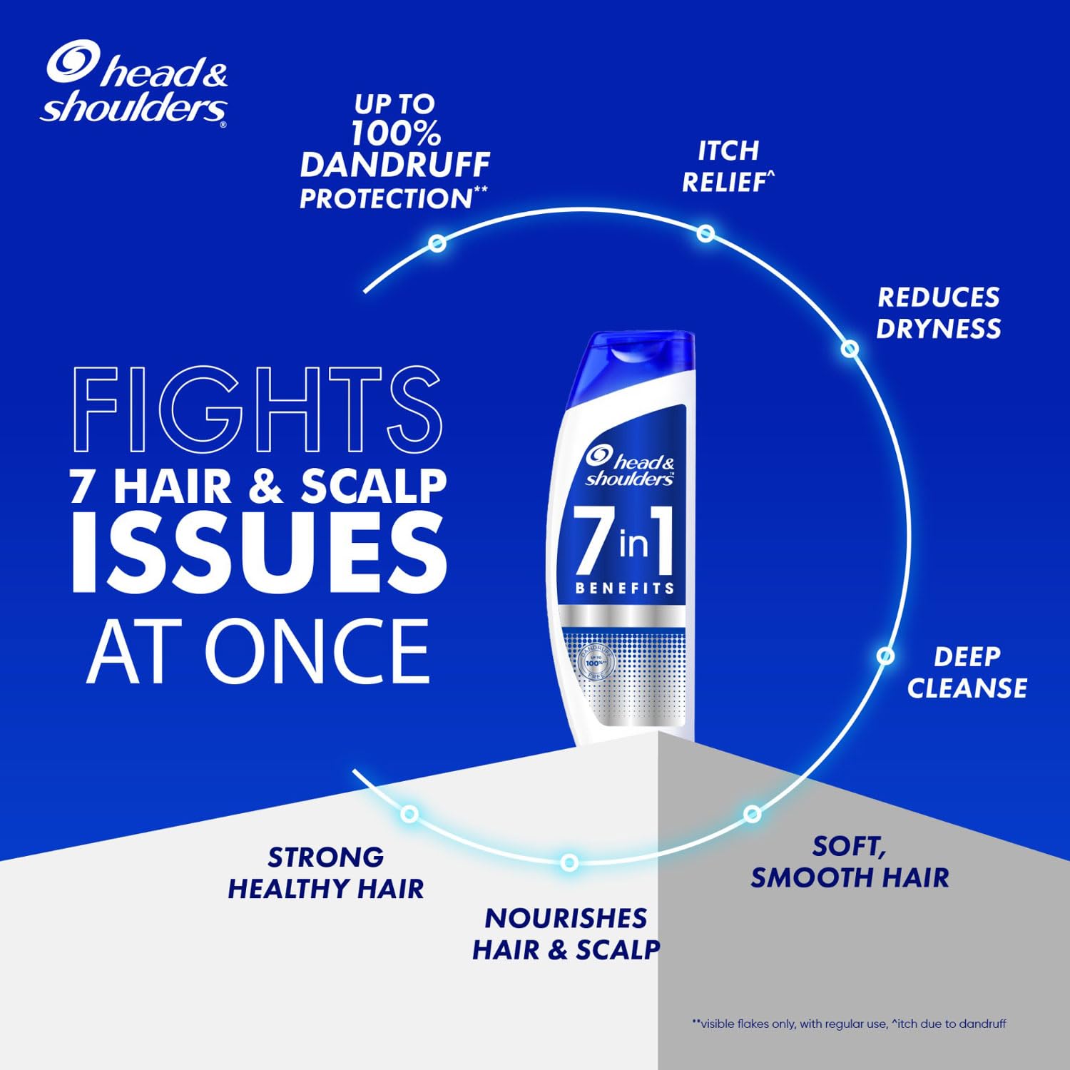Head & Shoulders 7in1 Anti-dandruff Shampoo | 7 Benefits for Men and Women, 1000ml