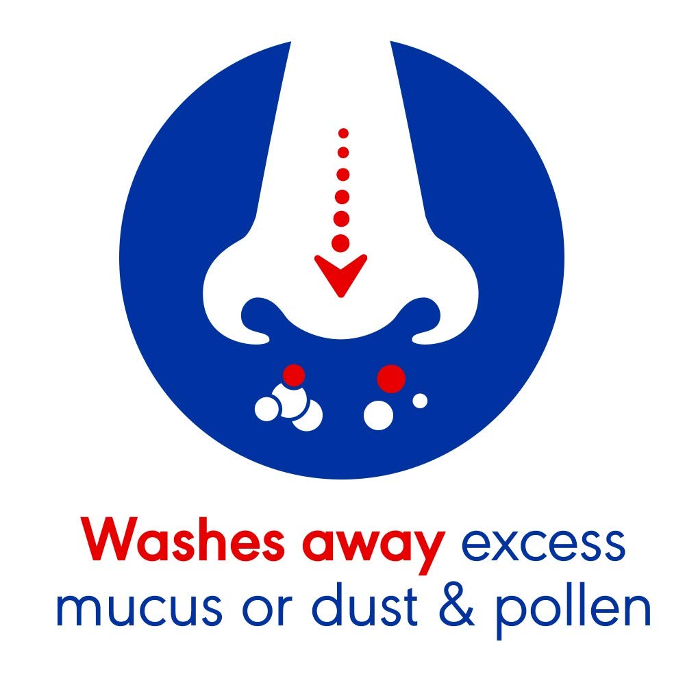 Otrivin Breathe Clean Daily Nasal Wash, 100 ml