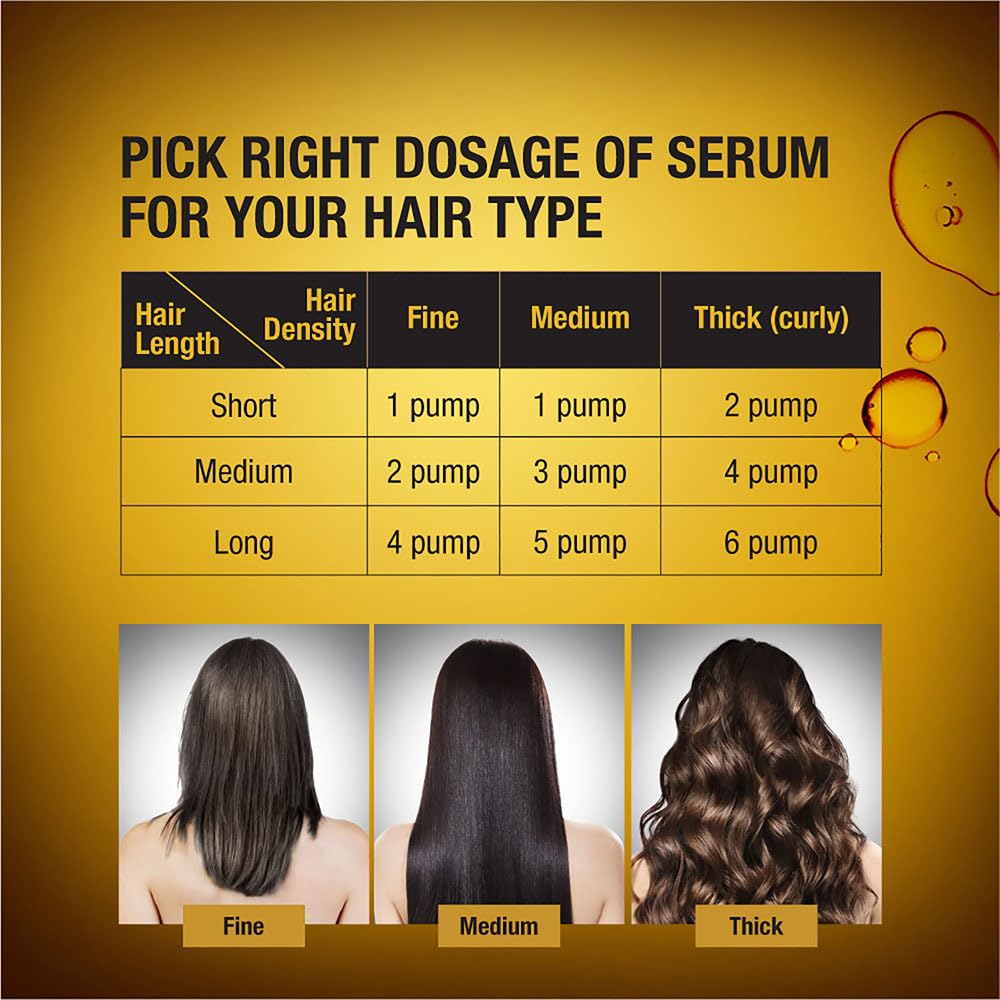 TRESemmé Gloss Ultimate Ultra Shine Hair Serum 100Ml With Macadamia Oil & Vitamin E, For Super Shiny Finish (Pack Of 3)