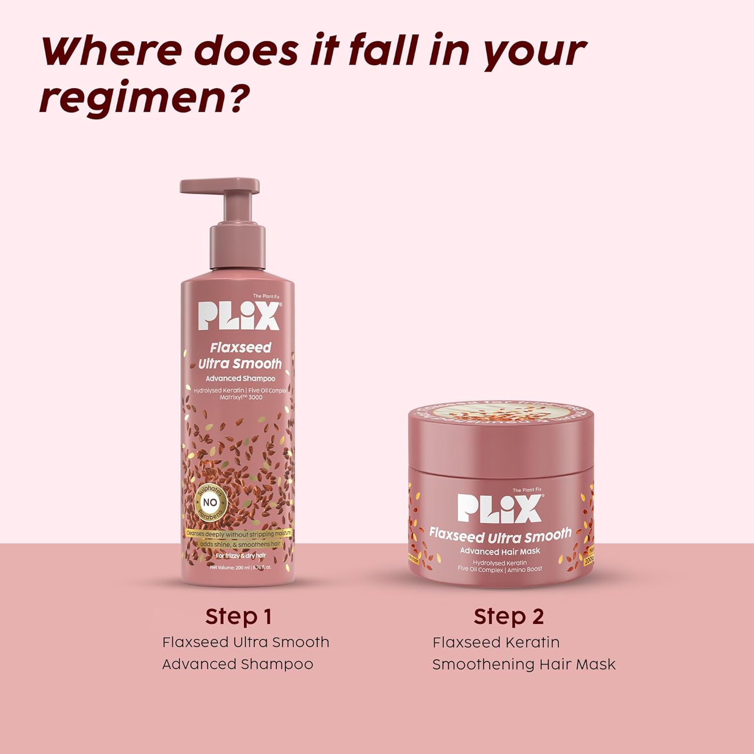 PLIX THE PLANT FIX Flaxseed Keratin Smoothening Mask for Deep Nourishment & Salon-Like Shine | Plant Keratin PF | Flaxseed Oil | Softer, Smoother Hair | For Men & Women