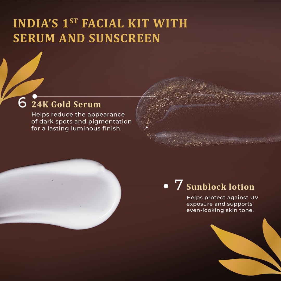 Fem Glass Glow Facial Kit with 24K Gold & Niacinamide – 35ml