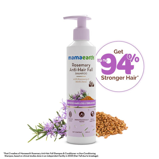 Mamaearth Rosemary Shampoo with Rosemary & Methi Dan 250ml
