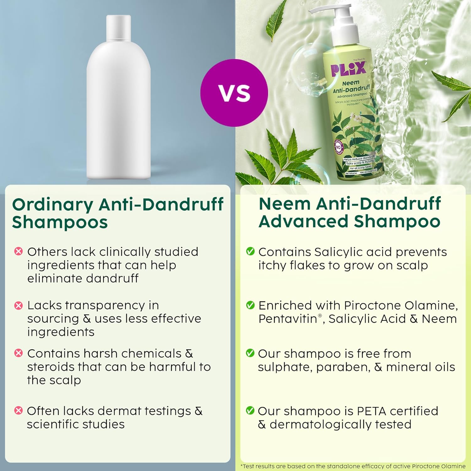 PLIX - THE PLANT FIX Neem Anti-Dandruff Advanced Shampoo | Piractone Olamine & Pentavitin® | Reduces Dandruff | Soothes Itchy Scalp | Moisturizes Scalp | Paraben & Sulphate Free | For Men & Women | 100ml