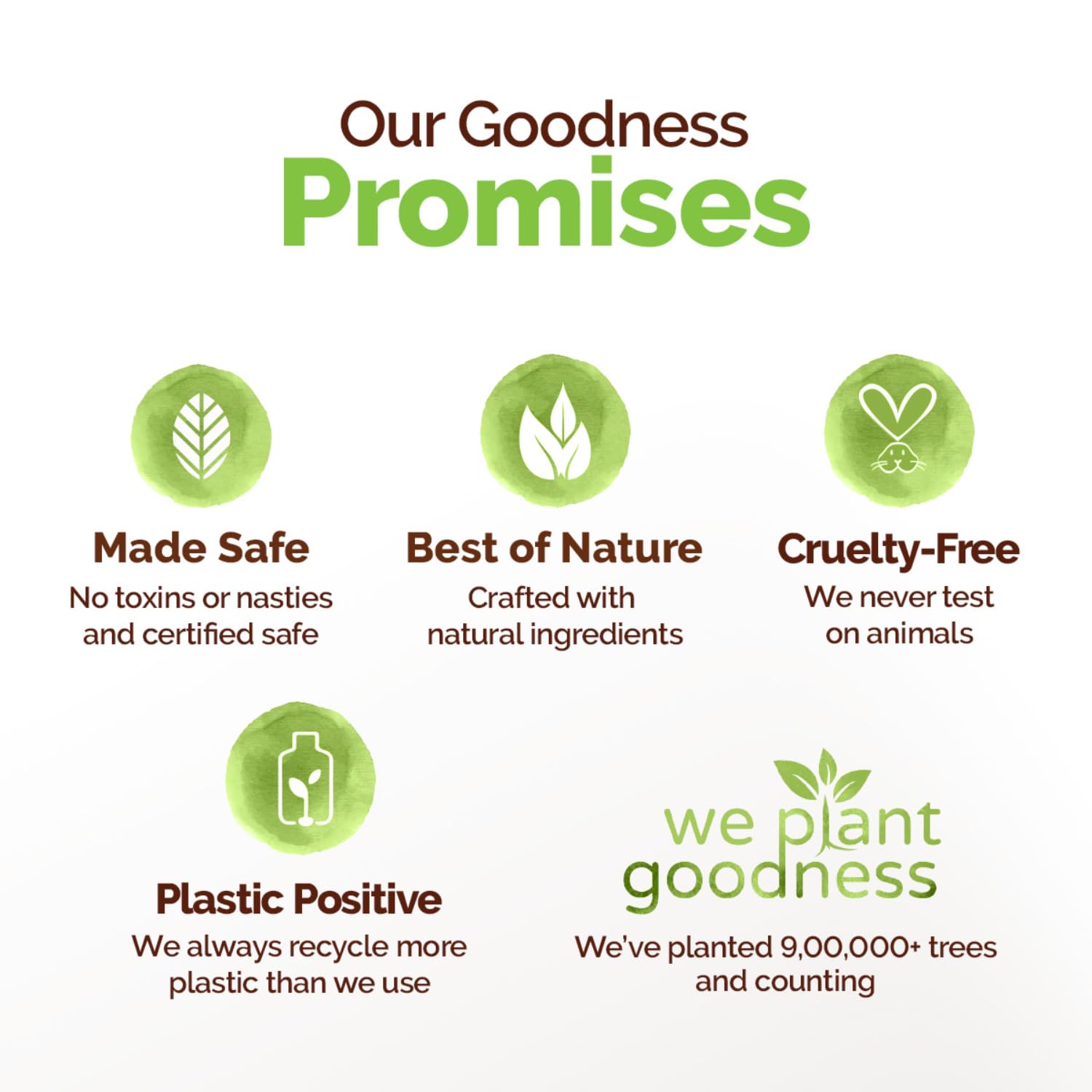 Mamaearth Lemon Anti-Dandruff Conditioner For Soft & Smooth Hair - 250 ml