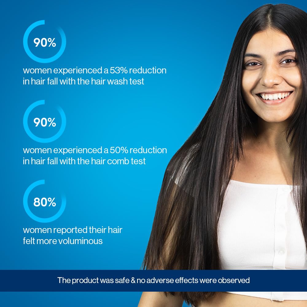 BeBodywise Hair Health Gummies - 60 Gummies