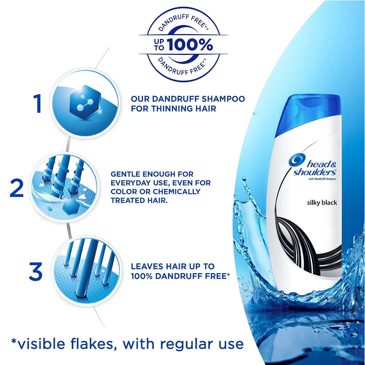 Head & Shoulders Shampoo Silky Black, 340ml