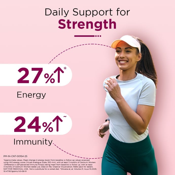 Centrum Women Vegetarian Tablets for Muscles, Heart, & Immunity | World's No.1 Multivitamin & Multimineral