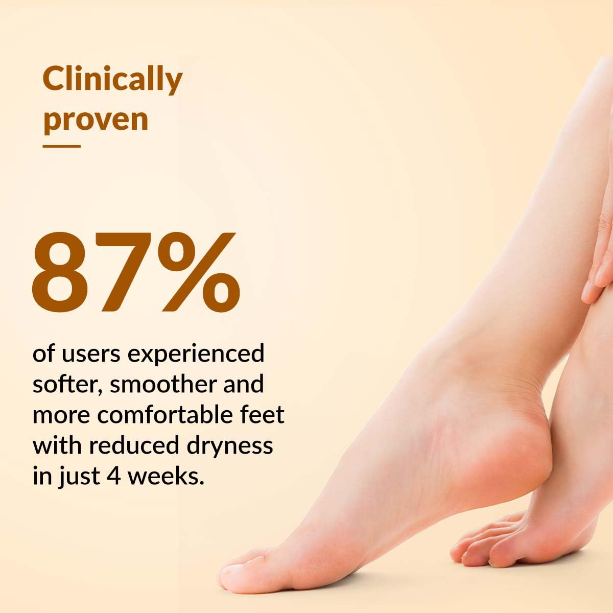 Fixderma Foot Cream Moisturizes, Soothes & Repair Dry, Cracked Heal & Calloused Foot Skin 60gm