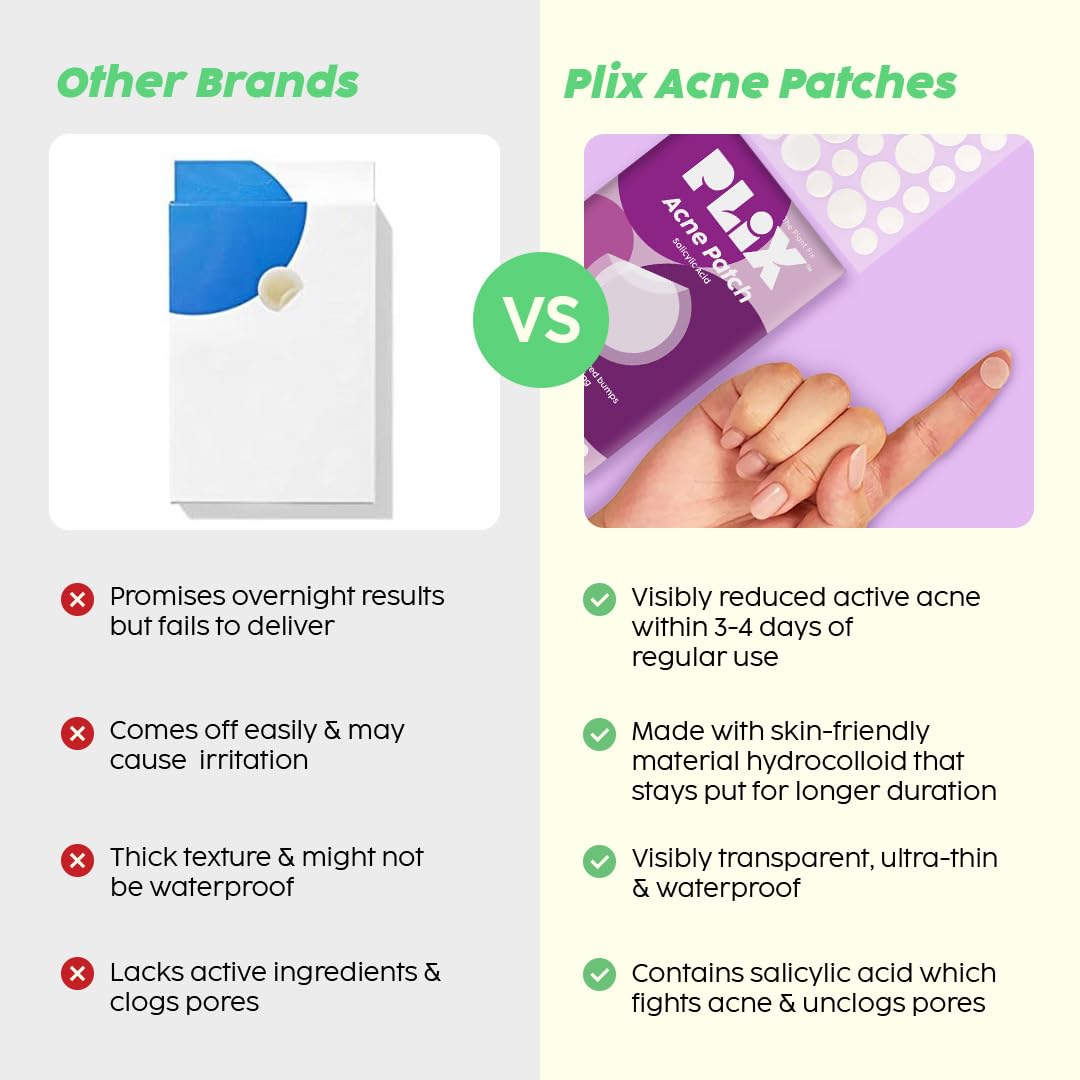 PLIX - THE PLANT FIX Acne Patch Transparent, Waterproof with 0.5% Salicylic Acid | Ultra-thin with 100% Hydrocolloid | For Pimple Skin | 2 Sizes |36 patches