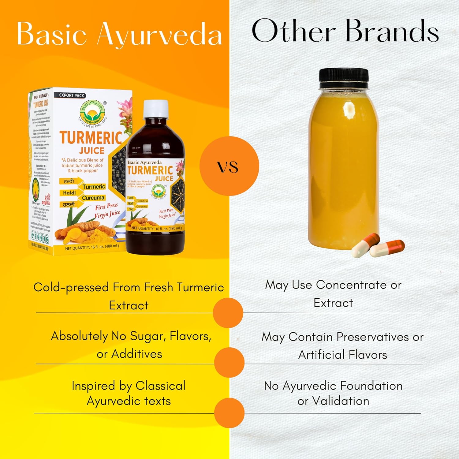 Basic Ayurveda Turmeric Juice 500 ml For blood sugar levels, immune function and digestive health