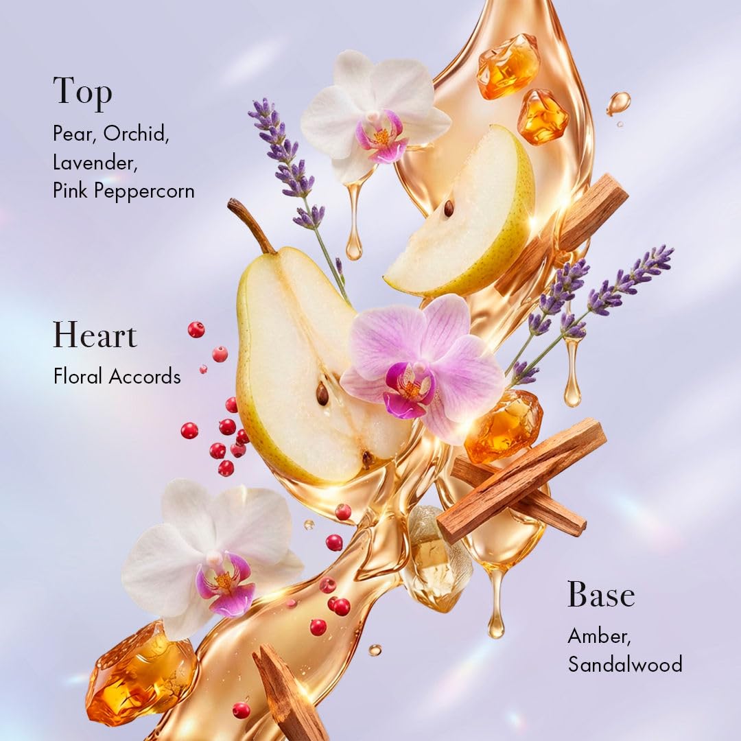 Nykaa Silver Pear EDP 50ml | Fruity Floral Scent for Women |