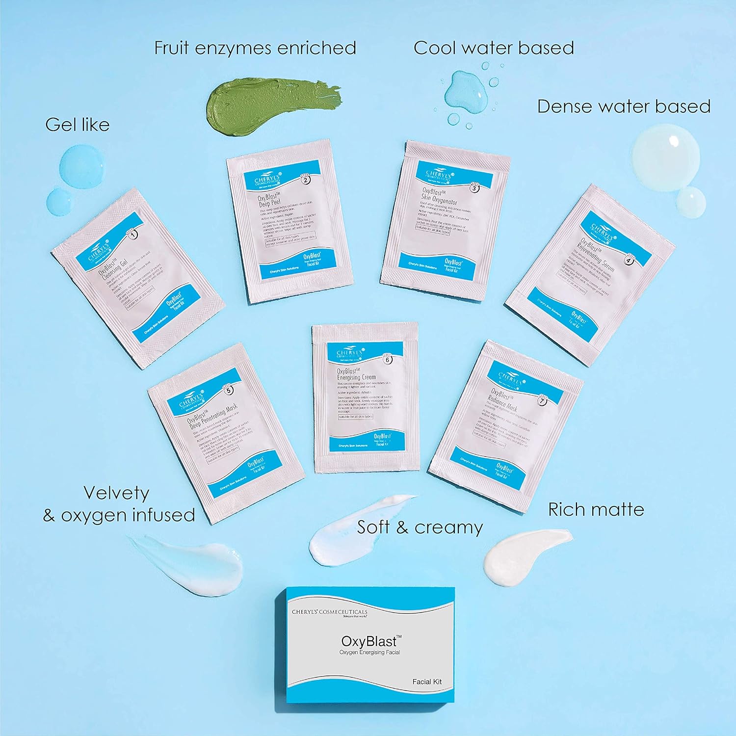 Cheryl’s Cosmeceuticals Oxyblast: Facial Kit With 7 Step Sachets for Radiant and Glowing Skin – 24.5gm
