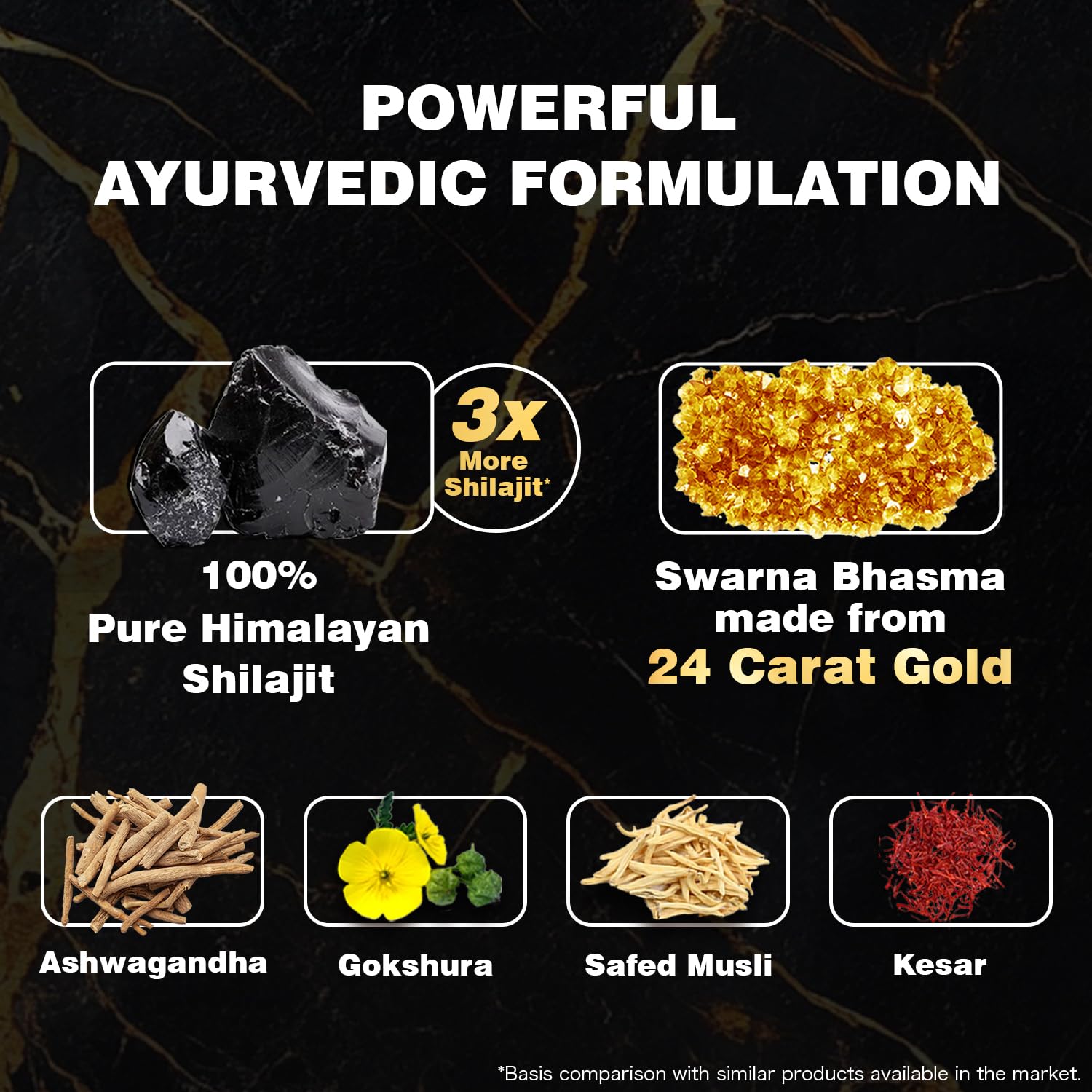 Himalaya Shilajit/Shilajeet Gold Capsules | 100% Pure Himalayan Shilajit + 24 Carat Gold | 20 Capsules