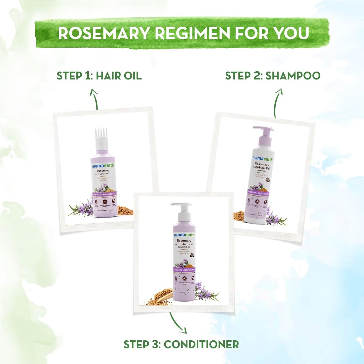 Mamaearth Rosemary Hair Fall Control Kit - 150ml + 250ml + 250ml