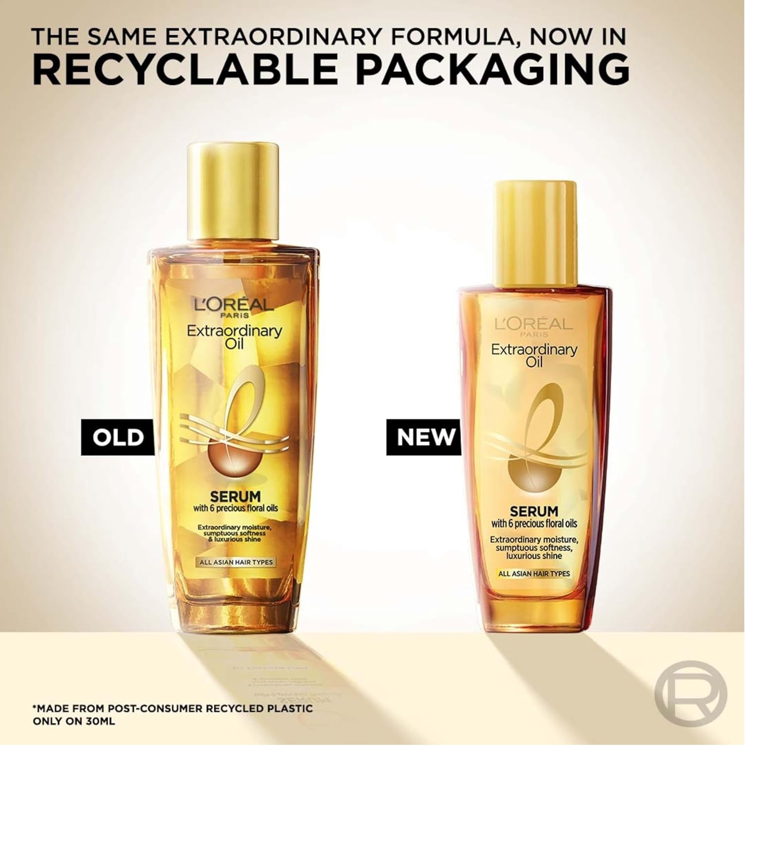 L'Oreal Paris Serum, Protection and Shine, For Dry, Flyaway & Frizzy Hair, With 6 Rare Flower Oils, Extraordinary Oil, 30ml