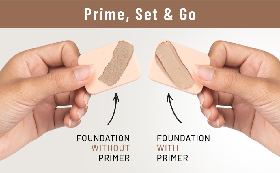 SWISS BEAUTY Makeup Primer Oil Free Mattifying Long Lasting Base, Shades, 30 ml