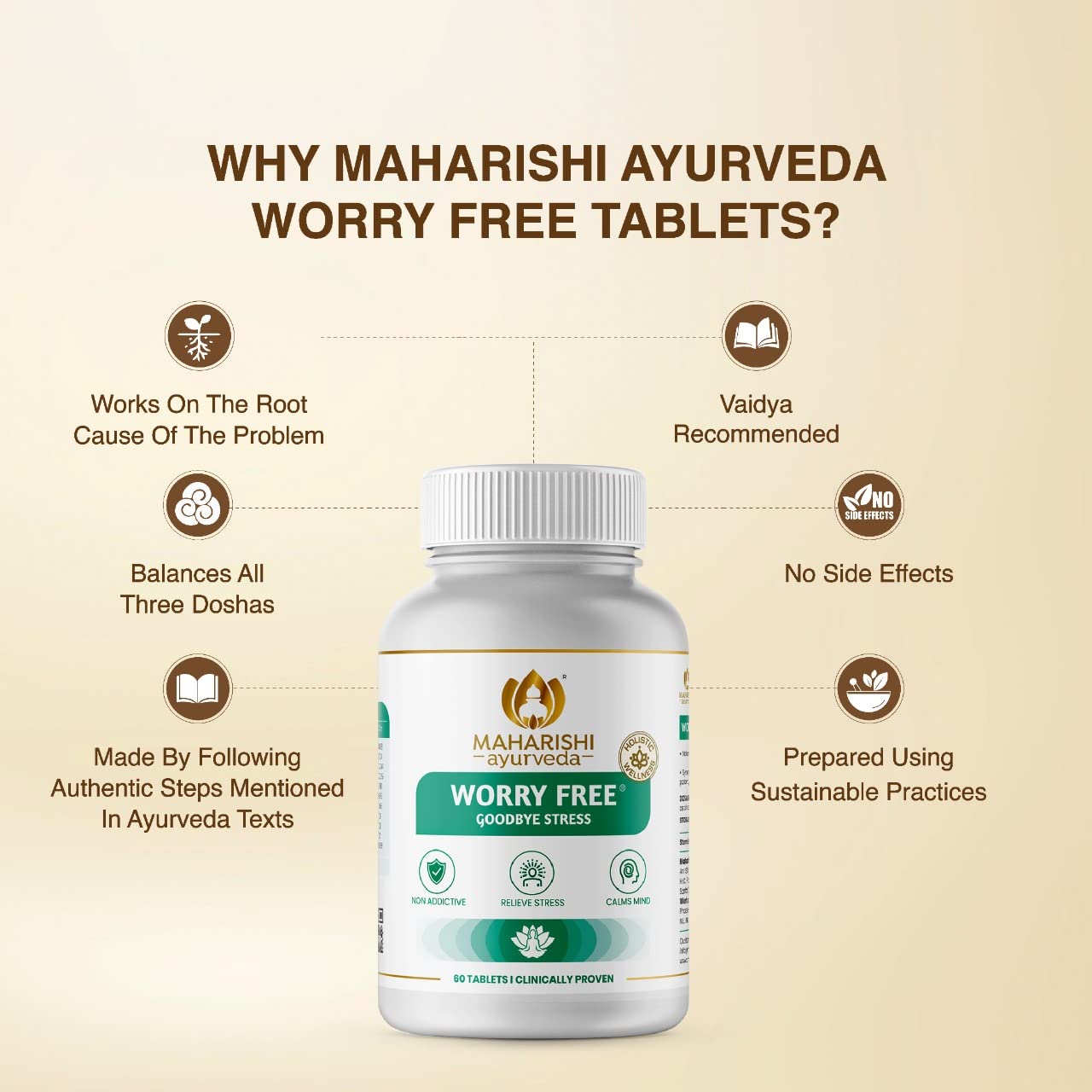 Maharishi Ayurveda Worry Free (60 Tablets) For Brain Health Support, alertness, memory, anxiety and stress