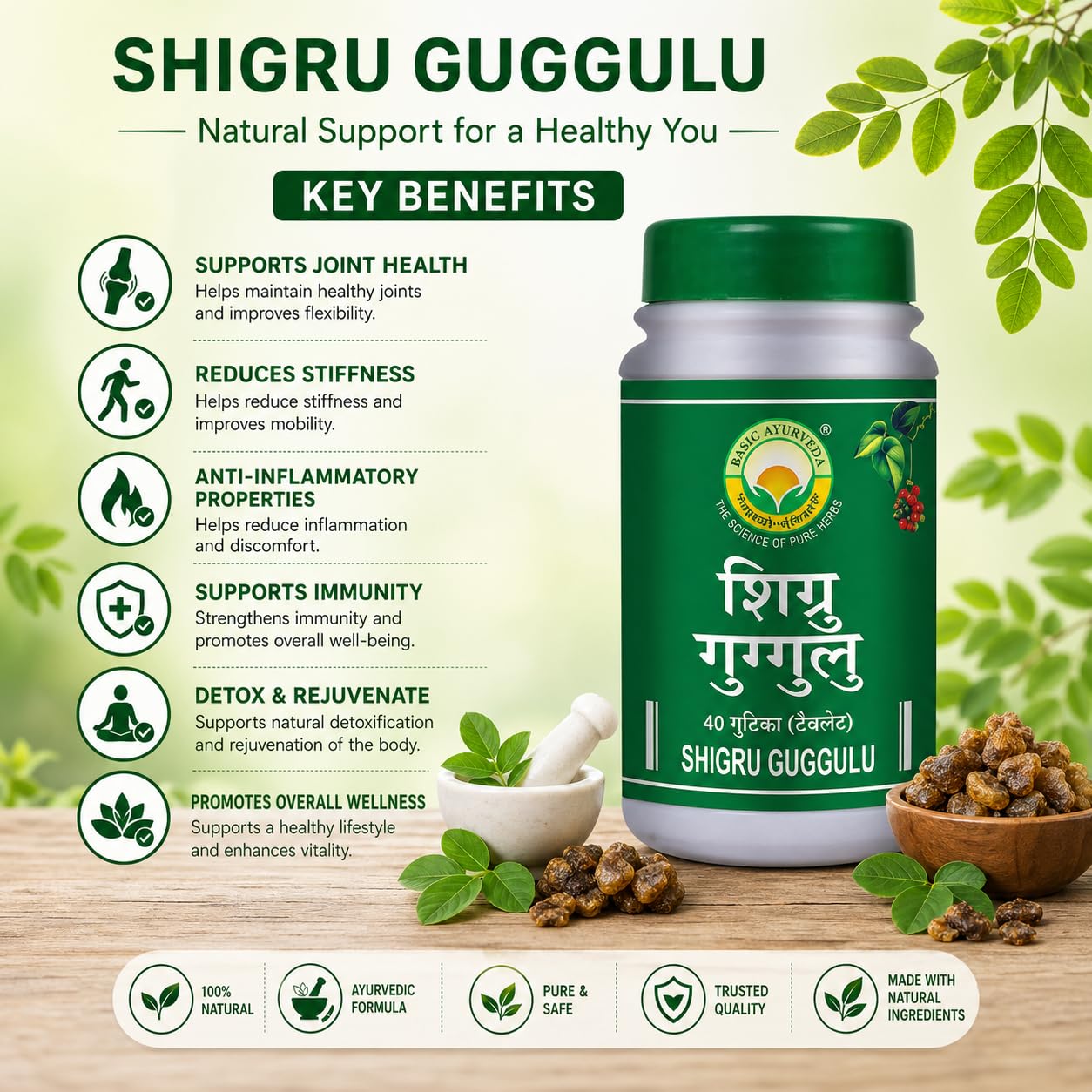 Basic Ayurveda Shigru Guggulu Tablet 40 Tablets For inflammation and pain, stiffening