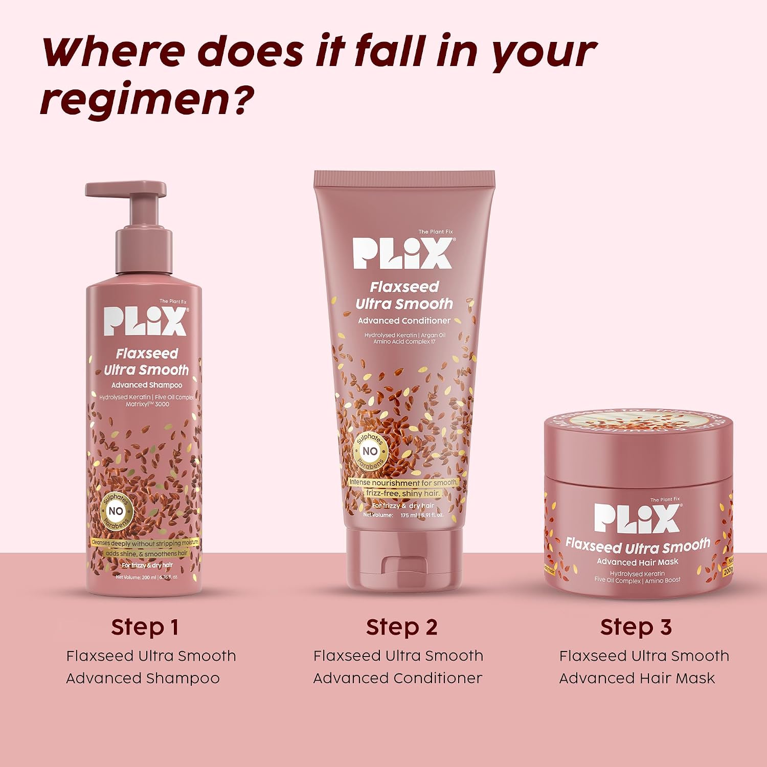 PLIX THE PLANT FIX Flaxseed Keratin Smoothening Mask, Shampoo & Conditioner | Plant Keratin PF | Flaxseed Oil | Softer, Smoother Hair | Pack of 3 | 200gm + 200ml + 175ml |