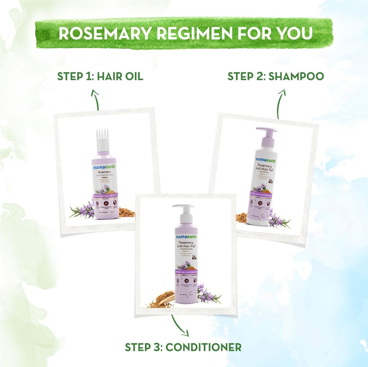 Mamaearth Rosemary Hair Fall Control Kit - 150ml + 250ml + 250ml