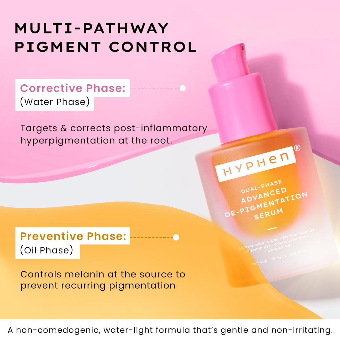 Hyphen Biphasic Advanced De-Pigmentation Serum, Correct & Prevent Pigmentation In-Vivo Tested (30ml)