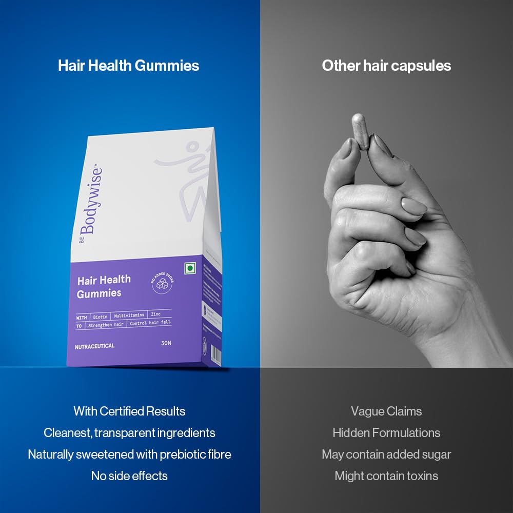 BeBodywise Hair Health Gummies - 30 Gummies