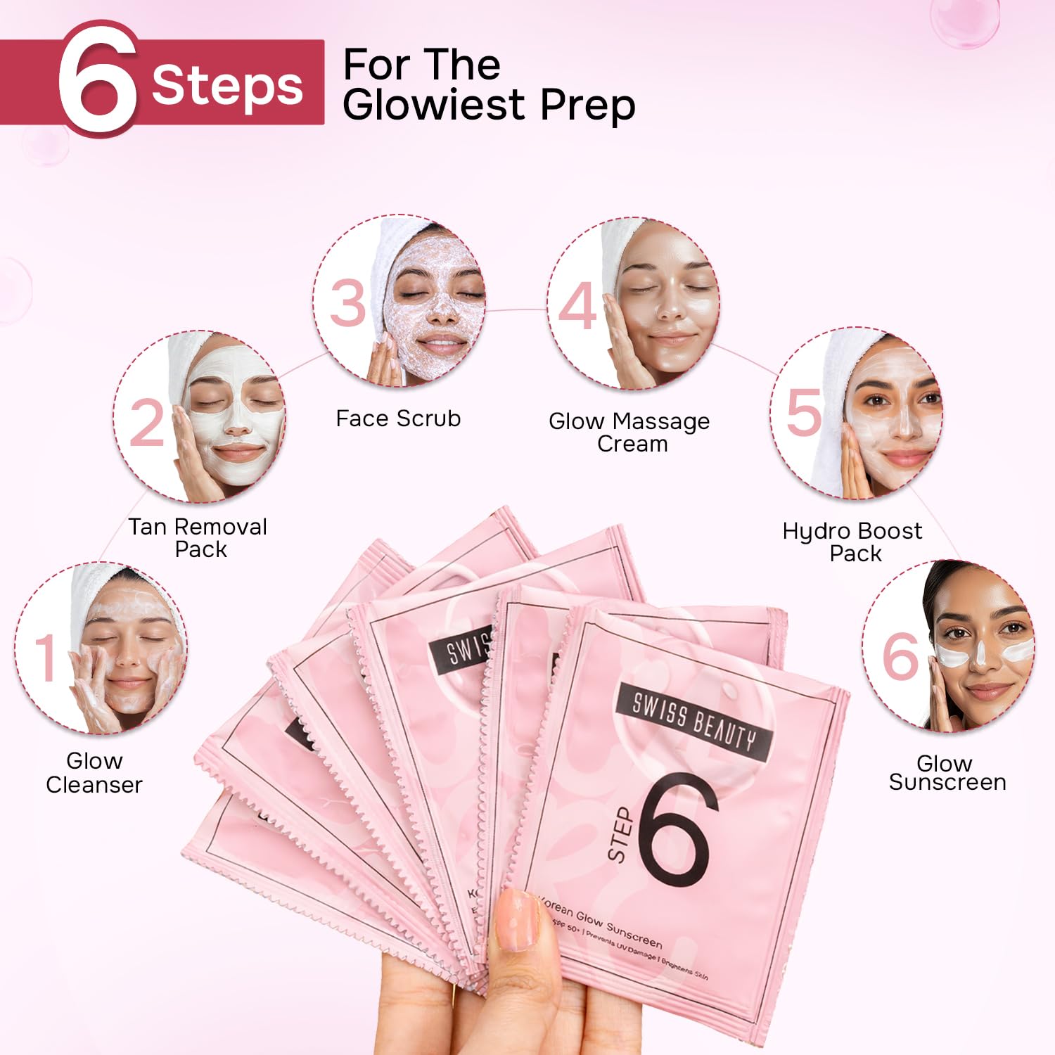 Swiss Beauty Care Korean Glow Facial Kit | 6-Steps For Glass-Skin | Adds Instant Radiance | Fades Dark Spots | Clarifies & Nourishes | With Kakadu Plum & Rice | 49g