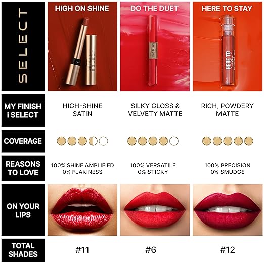 Swiss Beauty Select Do The Duet Lipstick | Matte Liquid Lipstick + Tinted Gloss | Infused with Vitamin E and Jojoba Oil | Shade-Rouge Mauve, 3ml |