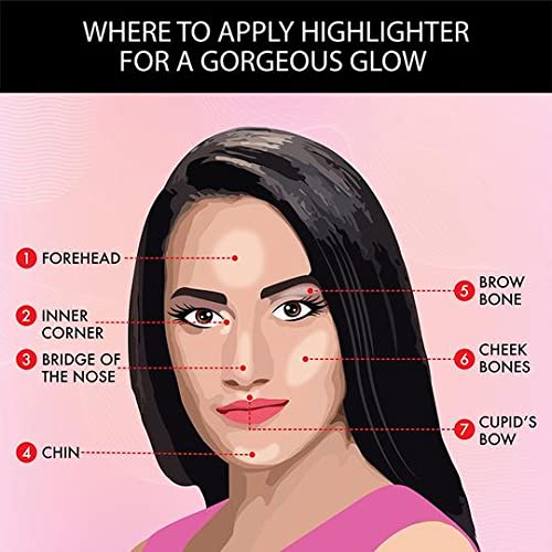 Iba Must Have Get-Set-Glow, Metalic Highlighter, 8g