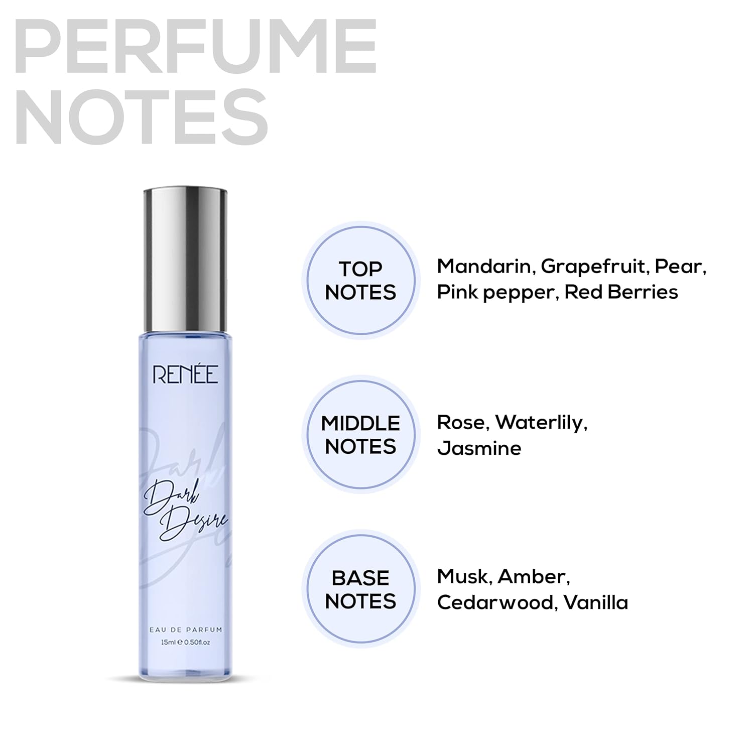 RENEE Women's Luxury Perfume Gift Set Combo Pack of 4 Eau De Parfum - 15ml Travel-size Bottles, Long Lasting Scents of Floral, Fruity & Spicy Notes