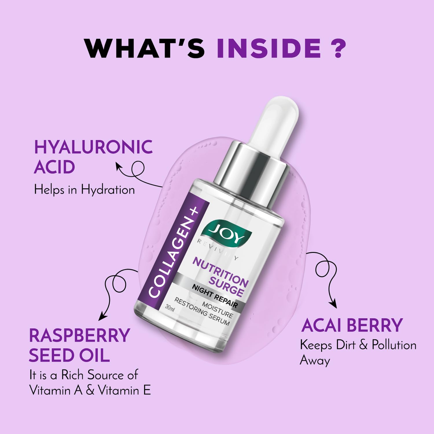 Joy Revivify Collagen+ Night Repair Face Serum 30ml | Revivify Blueberry & Collagen Night Gel 50ml (Combo Pack)