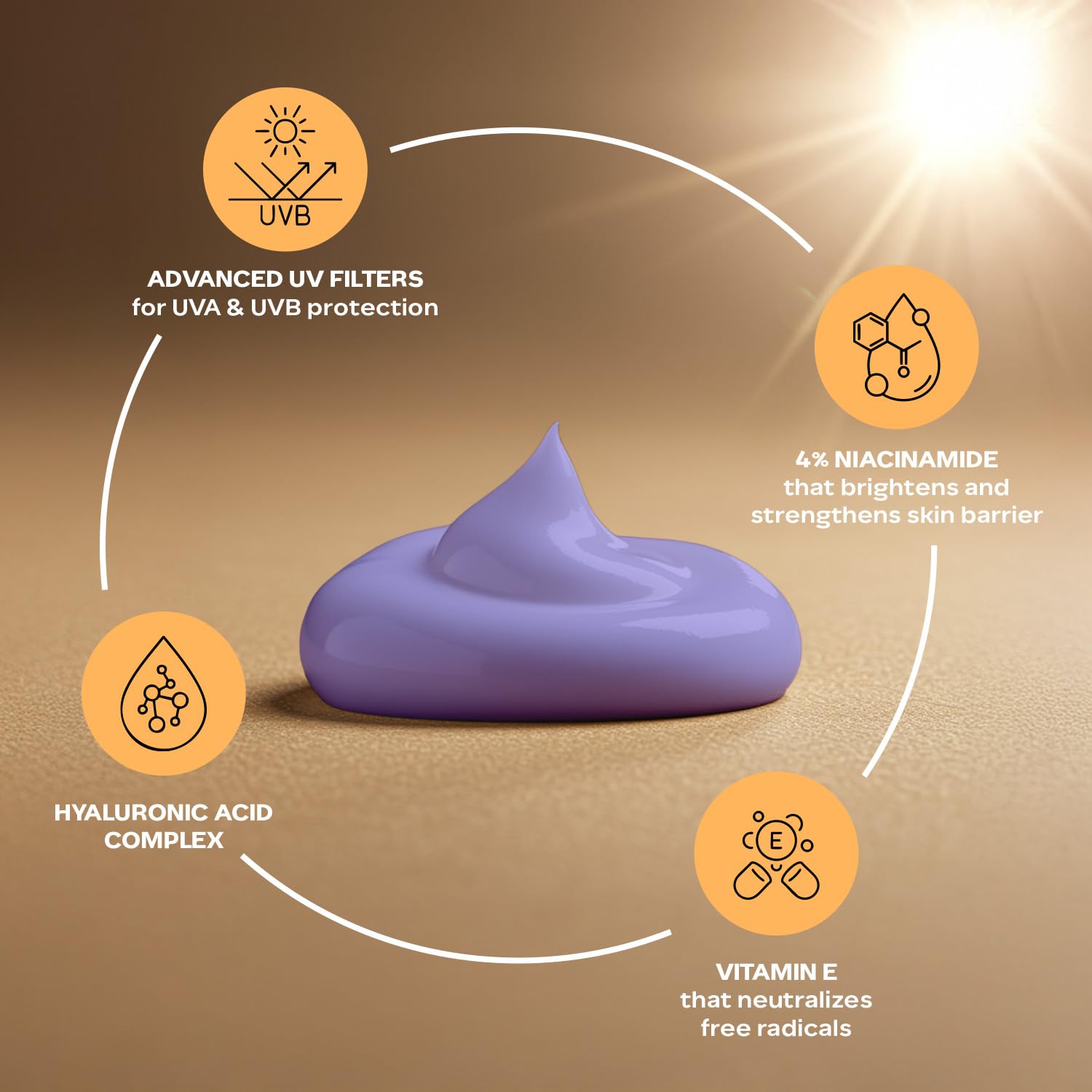 FACES CANADA Comfy Glow Sunscreen with 10% Niacinamide - 30ml