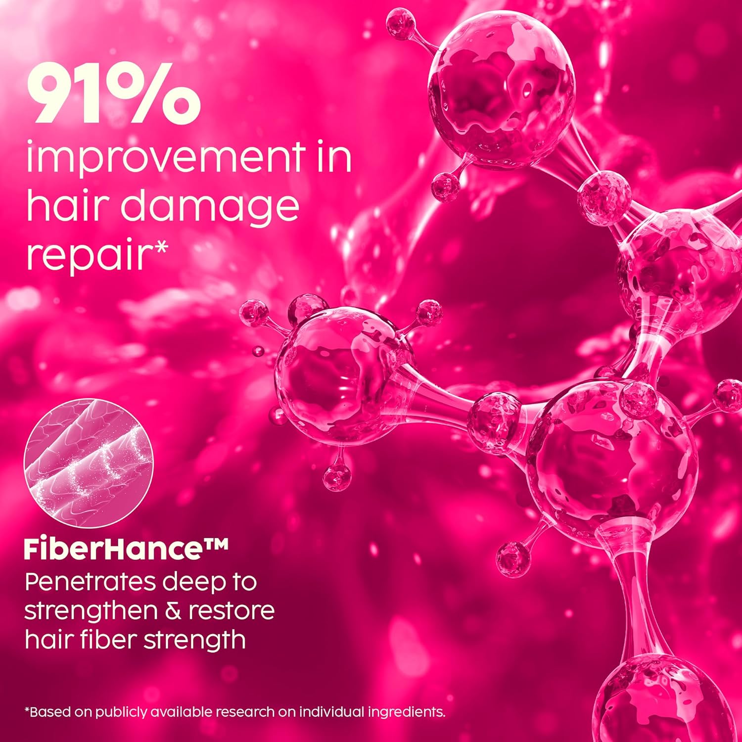 PLIX - THE PLANT FIX Hibiscus Bond Repair 10-in-1 Hair Serum | FiberHance™ | Repairs Damage Hair | Strengthens Keratin Structure | Provides 3X strengthening | 50ml