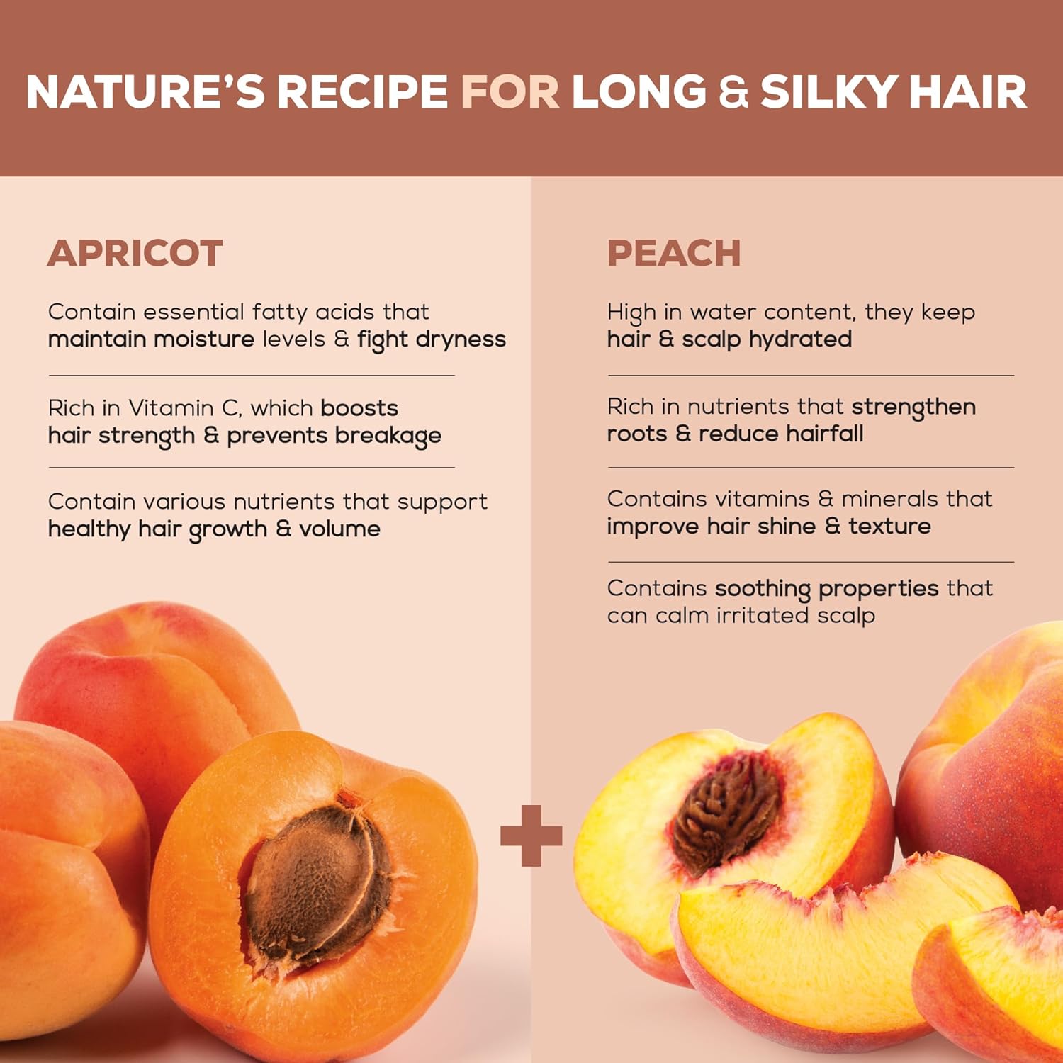 Joy Apricot & Peach Conditioning Shampoo for Growing Long & Silky Hair (340ml x 2)