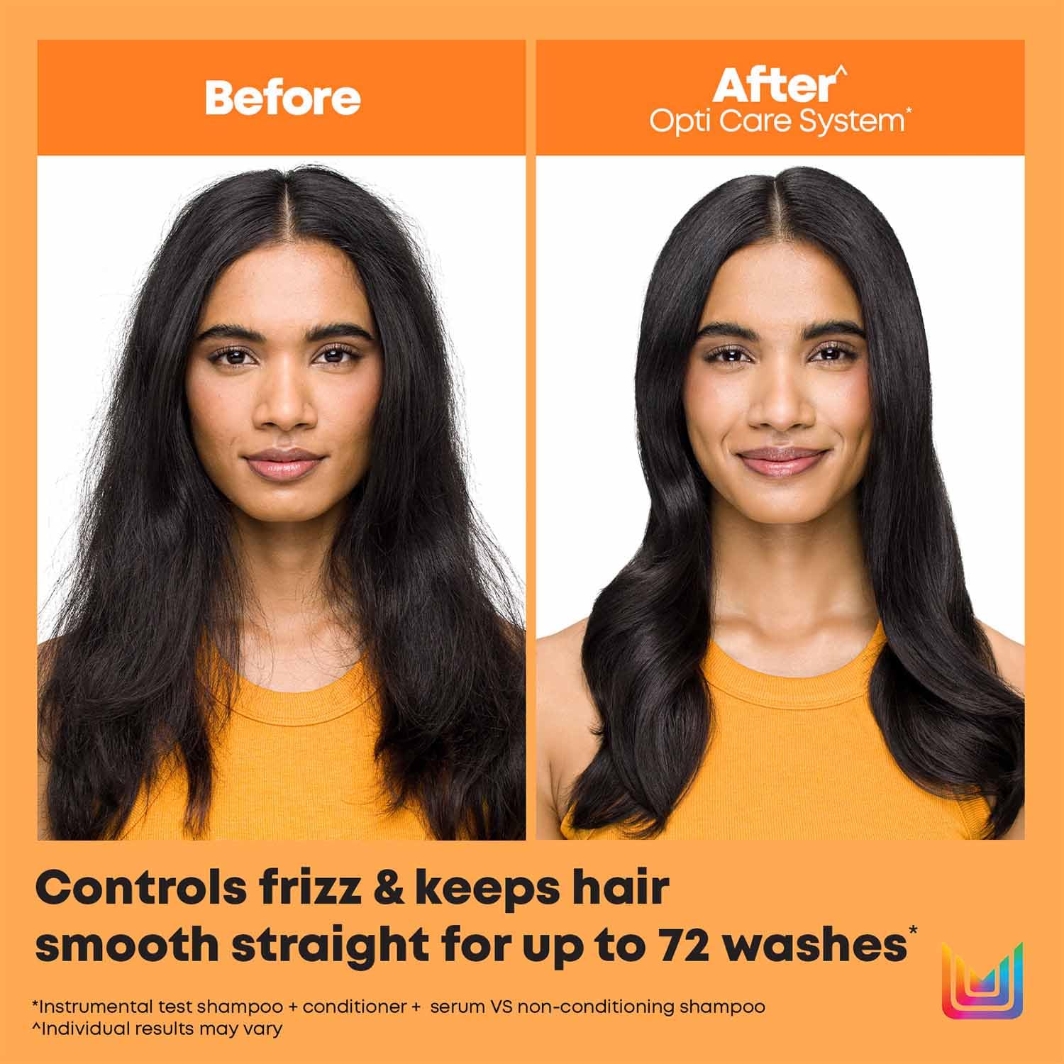 Matrix Opti.Repair Professional Porosity Spray & MATRIX Opti.Care Professional ANTI-FRIZZ Hair Serum Combo